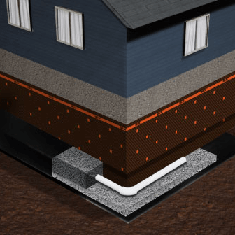 installation drain français